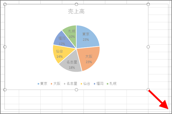 エクセル グラフが小さい サクッと拡大する3つの方法 Getnavi Web ゲットナビ