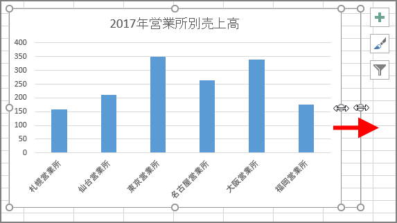 エクセル グラフの項目名がナゼか斜めに あるあるトラブル対処法 Getnavi Web ゲットナビ