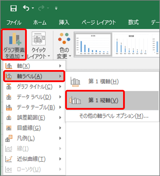 エクセル グラフ縦軸の 単位表示 で理解度が段違い 資料の完成度を高めるひと手間 Getnavi Web ゲットナビ