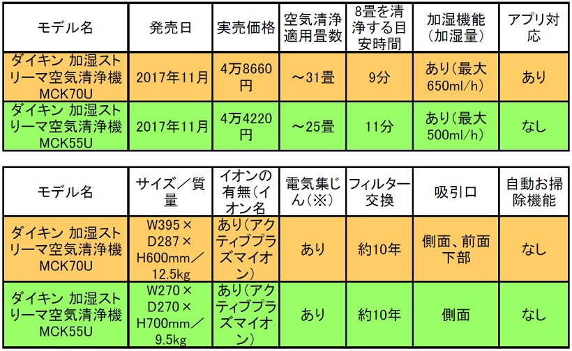 20180220-s3 (1-3)