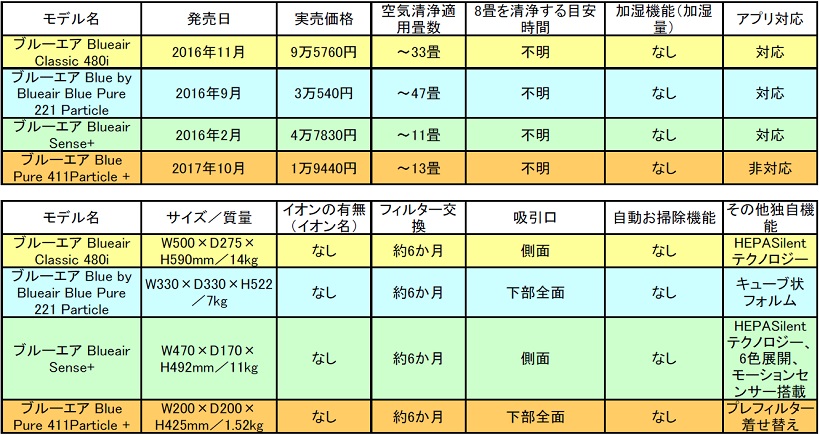 20180228-s4(ba