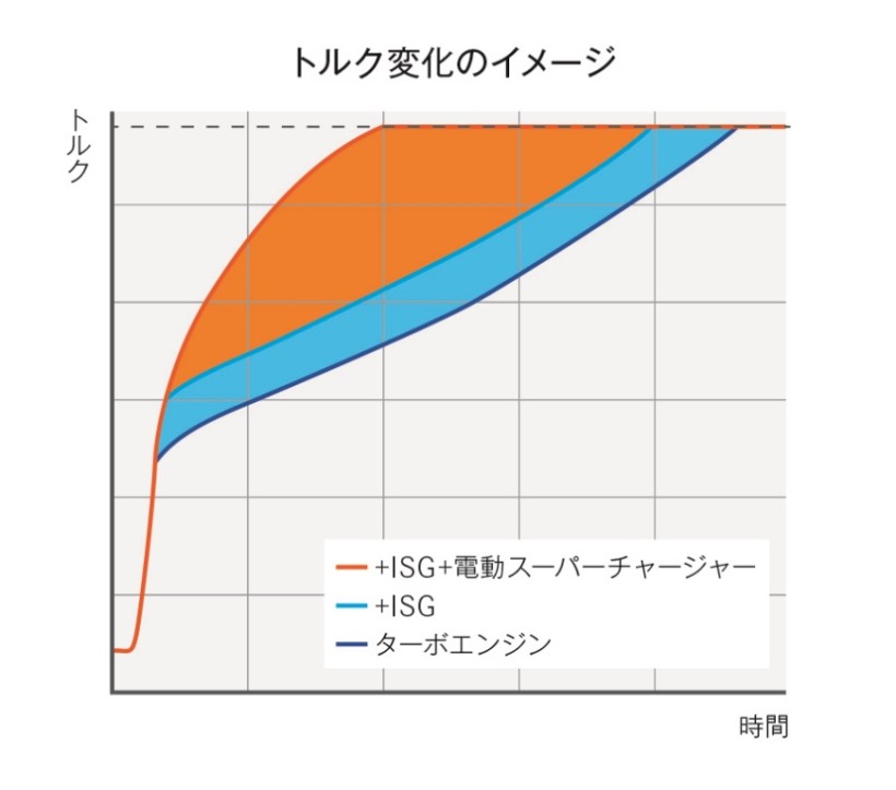 クルマ＆乗り物 – 街撮りカメラのアンテナサイトです。