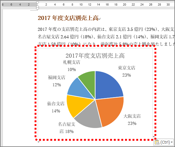 メール便なら送料無料 Excelの細かな文字もグラフも断然見やすい