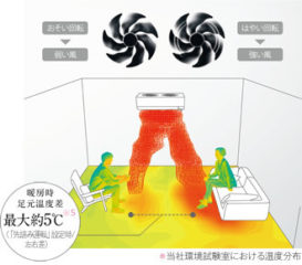 【2019年版】三菱電機のエアコン「霧ケ峰」おすすめ3モデルを ...