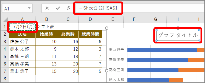 エクセルでシフト表を作るには ガントチャート 作成手順をイチから解説 Getnavi Web ゲットナビ