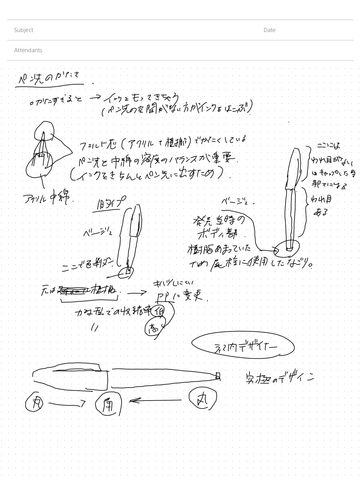 文房具 無限に書けるデジタルノート 電子ペーパー を菅未里 きだてたく 美崎栄一郎が評価する Getnavi Web 毎日新聞