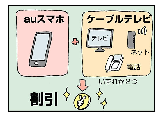 J Comのインターネット回線でauのスマホ料金が安くなる Getnavi Web ゲットナビ