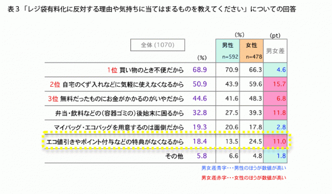 街撮りカメラのアンテナサイトです ページ 24 カメラの構図で面白い発見ができたりします