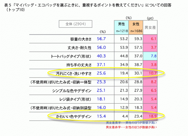 街撮りカメラのアンテナサイトです ページ 24 カメラの構図で面白い発見ができたりします