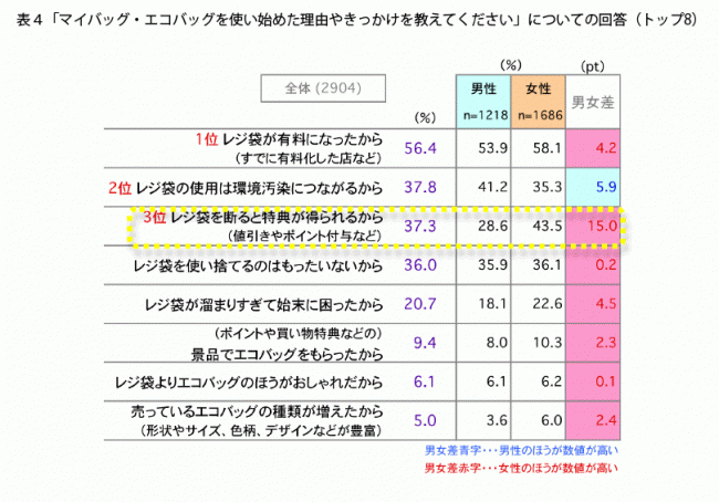 街撮りカメラのアンテナサイトです ページ 24 カメラの構図で面白い発見ができたりします