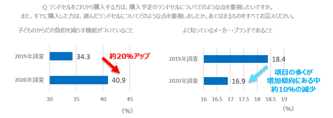 話題 ページ 6 街撮りカメラのアンテナサイトです