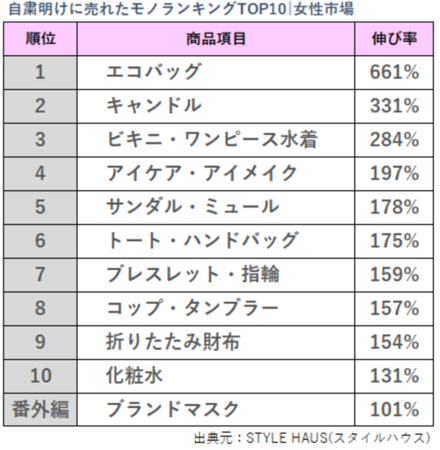 話題 ページ 4 街撮りカメラのアンテナサイトです