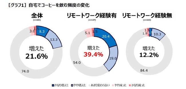 話題 ページ 5 街撮りカメラのアンテナサイトです