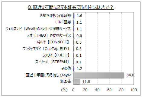 話題 ページ 3 街撮りカメラのアンテナサイトです