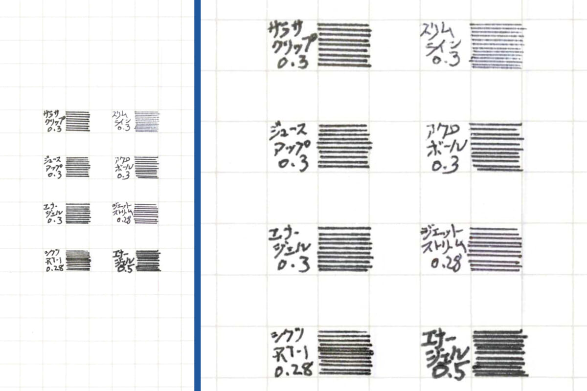 文房具 街撮りカメラのアンテナサイトです