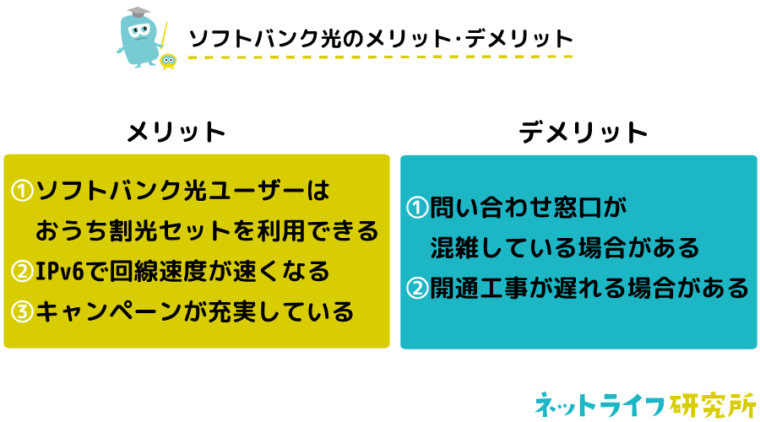 21年最新 ソフトバンク光の評判は本当に悪い 口コミからメリット デメリットを解説 Getnavi Web ゲットナビ