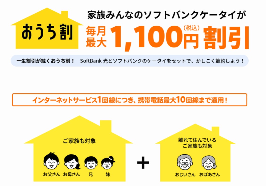 10社比較 ソフトバンク光のキャンペーンで一番お得な窓口はココ お得で失敗しない選び方も解説 Getnavi Web ゲットナビ