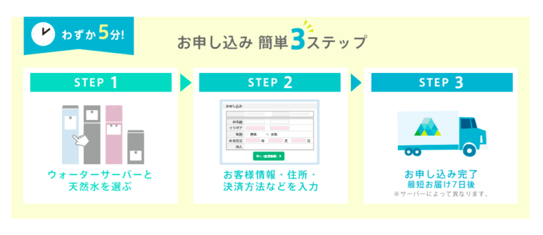 フレシャスの評判を徹底解説 人気の理由と全9サーバーを詳しく紹介 Getnavi Web ゲットナビ