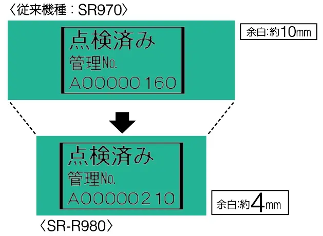 キングジム「テプラ」PROの最上位機種が登場、1本のカートリッジでより多くのラベルを印刷できる「PRO SR-R980」 | GetNavi web  ゲットナビ