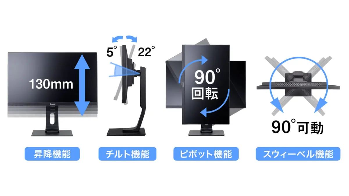 リフレッシュレート240Hz入力＆応答速度0.4ms対応！ iiyamaの