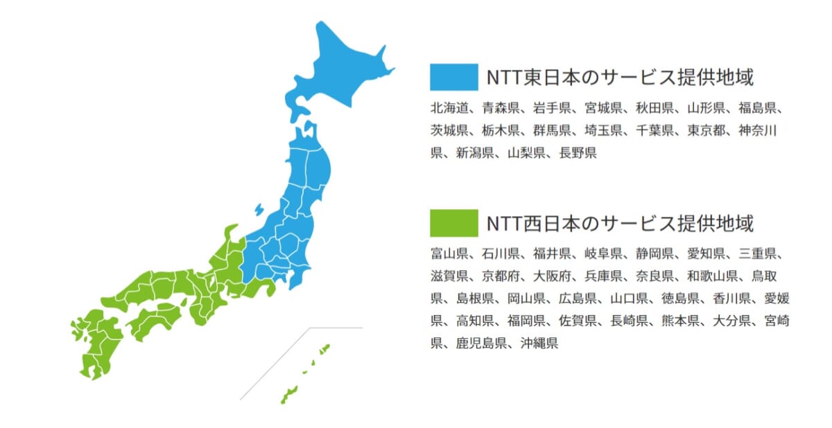 NTTグループ検索フォーマット
