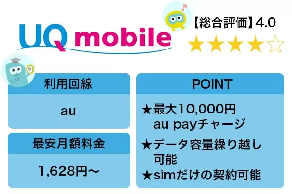 Auひかりの料金を分かりやすく解説 安く実際に使うための攻略法まで紹介 Getnavi Web ゲットナビ