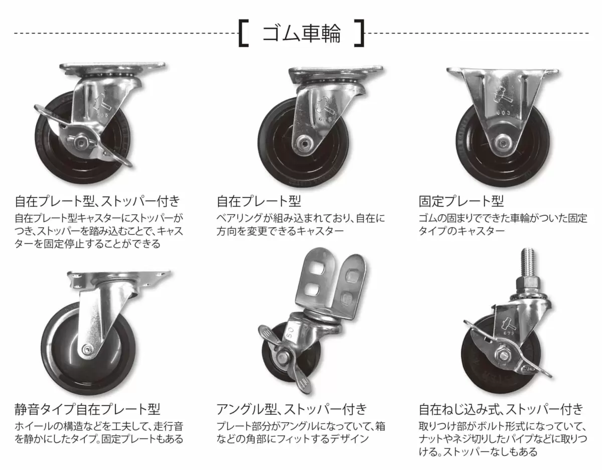 DIY用のキャスター＆タイヤの種類と選び方を解説！・後編／ドゥーパ