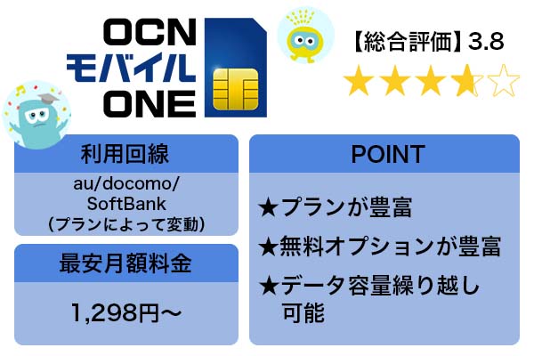 OCNモバイルONE評判