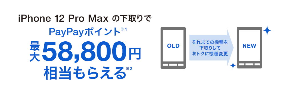 ソフトバンクで機種変更する方法を完全ガイド お得に購入できるキャンペーンも解説 Getnavi Web ゲットナビ