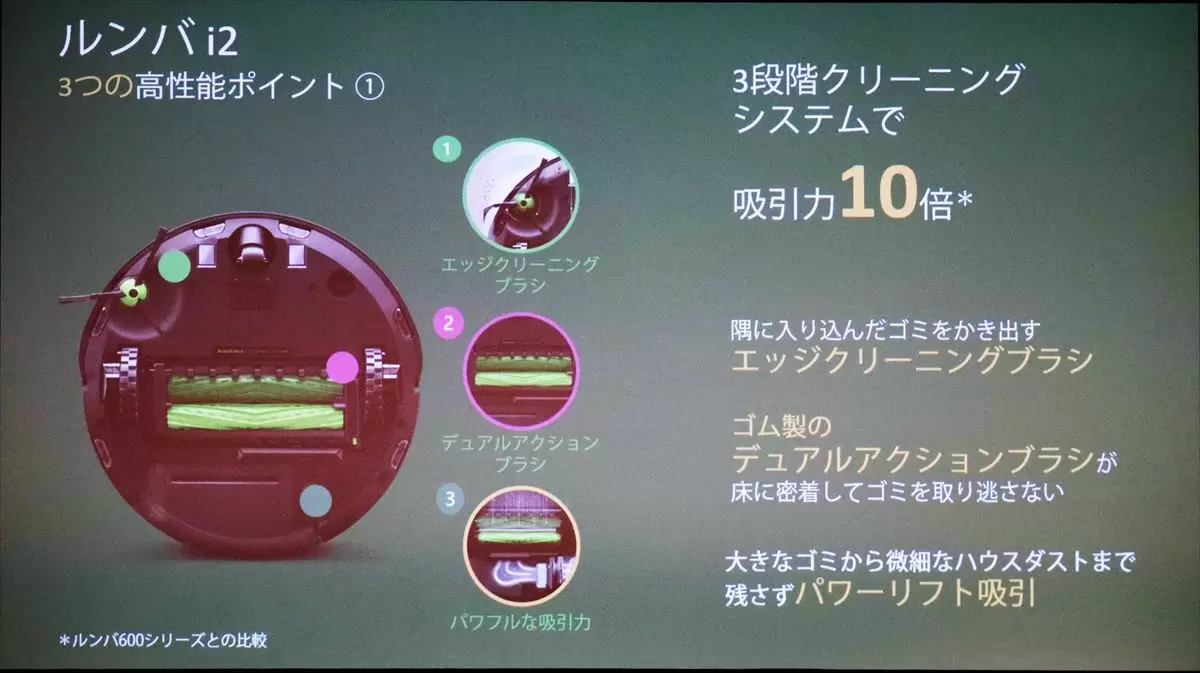 4万円切ったら「そろそろルンバ」でしょ？「使わない理由」を打ち砕く最新モデル「ルンバ i2」を見てきた GetNavi web ゲットナビ