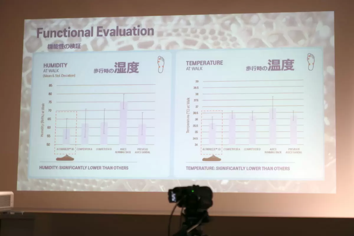 即日完売にも納得！ 先端技術を取り入れたアシックスの