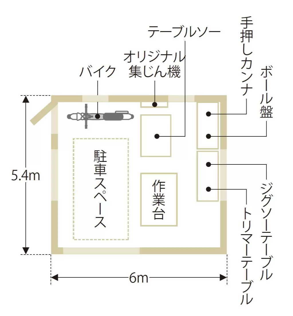 ドゥーパ！091自分で作る！ガレージ＆工房 薪ストーブ ガレージライフ