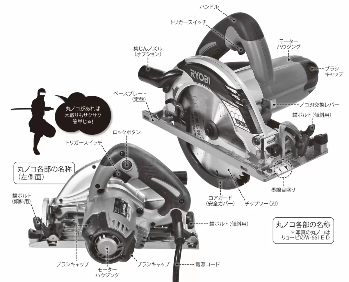 DIYの基本切断工具「丸ノコ」を使いこなそう！・基礎知識編／DIY工具使いこなし術（4） | ドゥーパ！