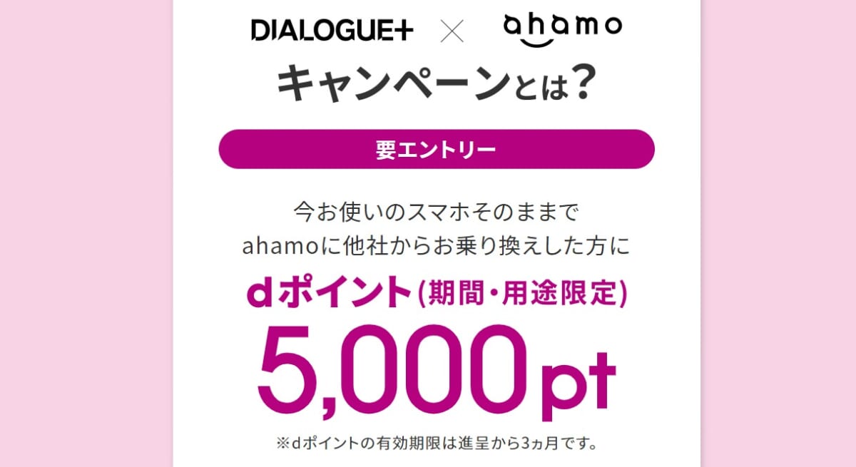 DIALOGUE+×ahamoキャンペーン