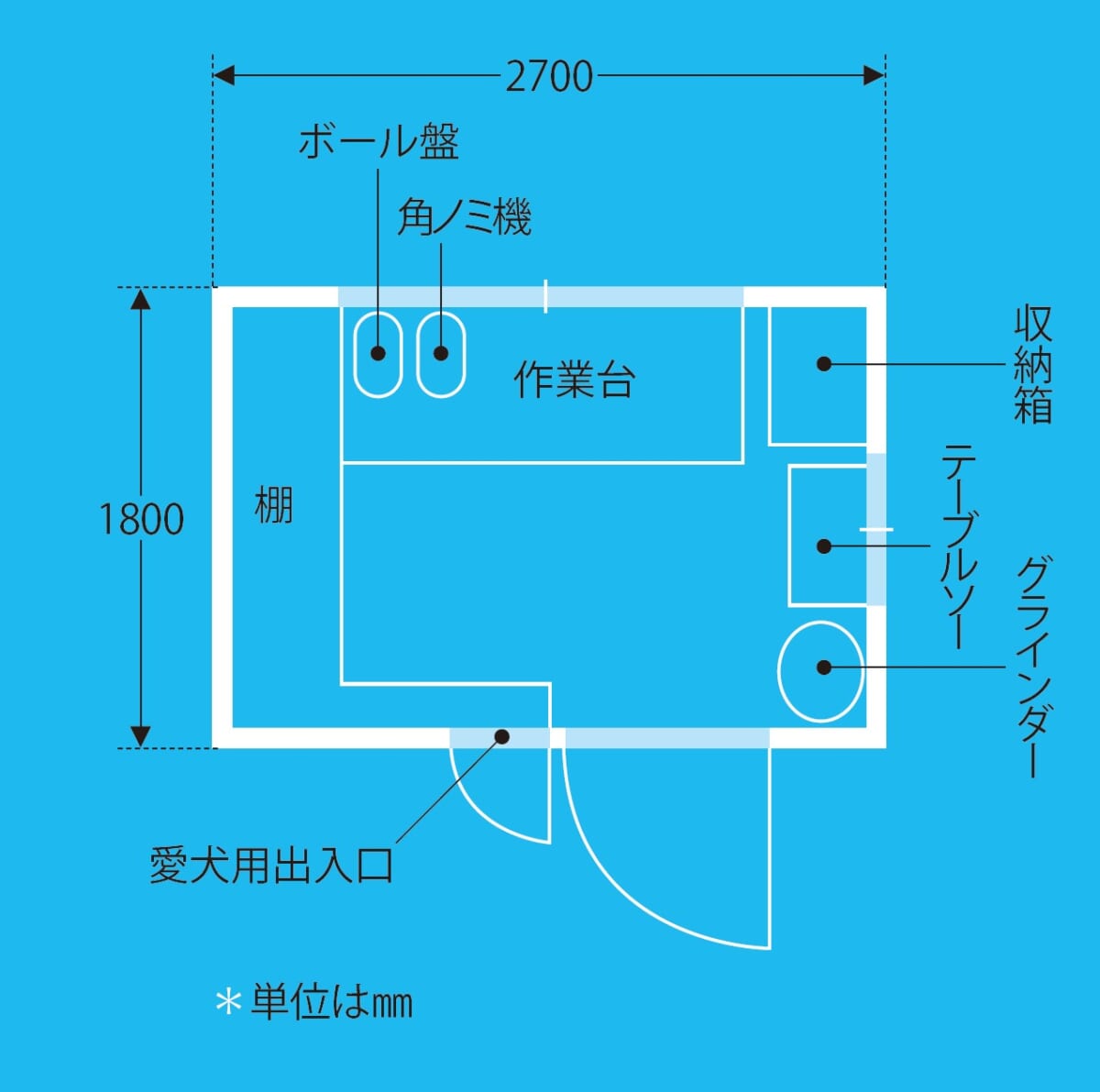 スーパーセール期間限定 RIBBON WORKS 奇譚喫茶 下巻 PET 1ループ 1.6m