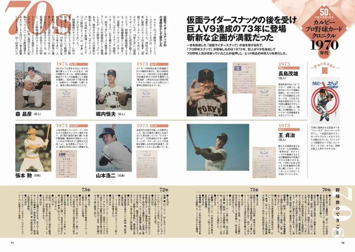 1973年 カルビー製菓 プロ野球物知りカード No.1 「ミスターの由来 