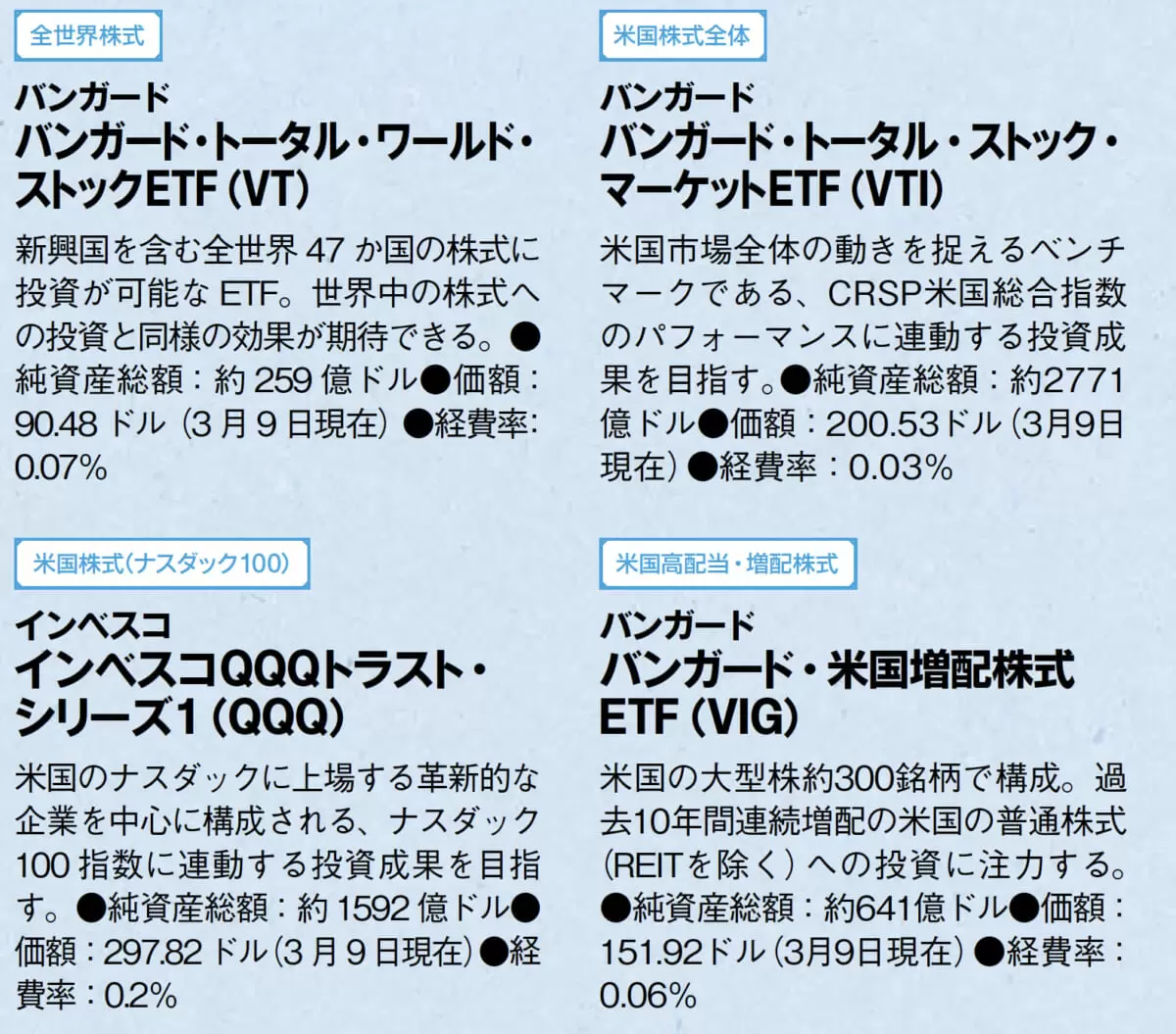 NISA」で資産形成はじめよう！ プロが教える「コア・サテライト