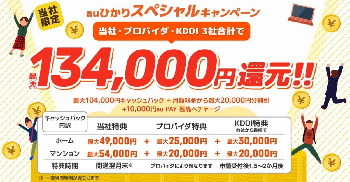 1番安いWiFi（インターネット）はここ！60社比較し 料金や選び方など