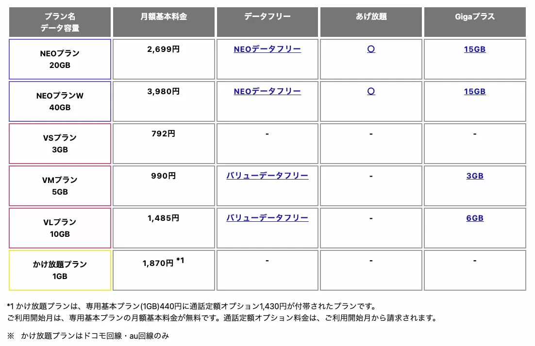 NURO光の評判は悪い？本当に速いの？落とし穴は？口コミやメリット・デメリットも徹底解説！ | GetNavi web ゲットナビ