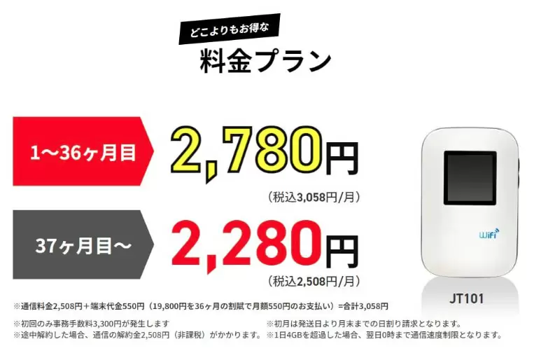 SIMフリー】LTE モバイルWiFiルータ JT101 つまらなかっ ホワイト