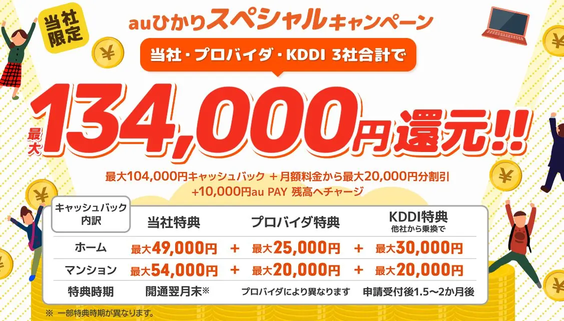 auひかりの良い評価と悪い評判・口コミを徹底検証！速度やキャンペーン