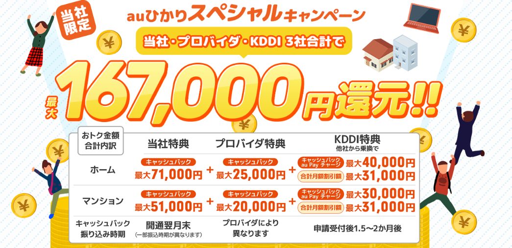 auひかり202504