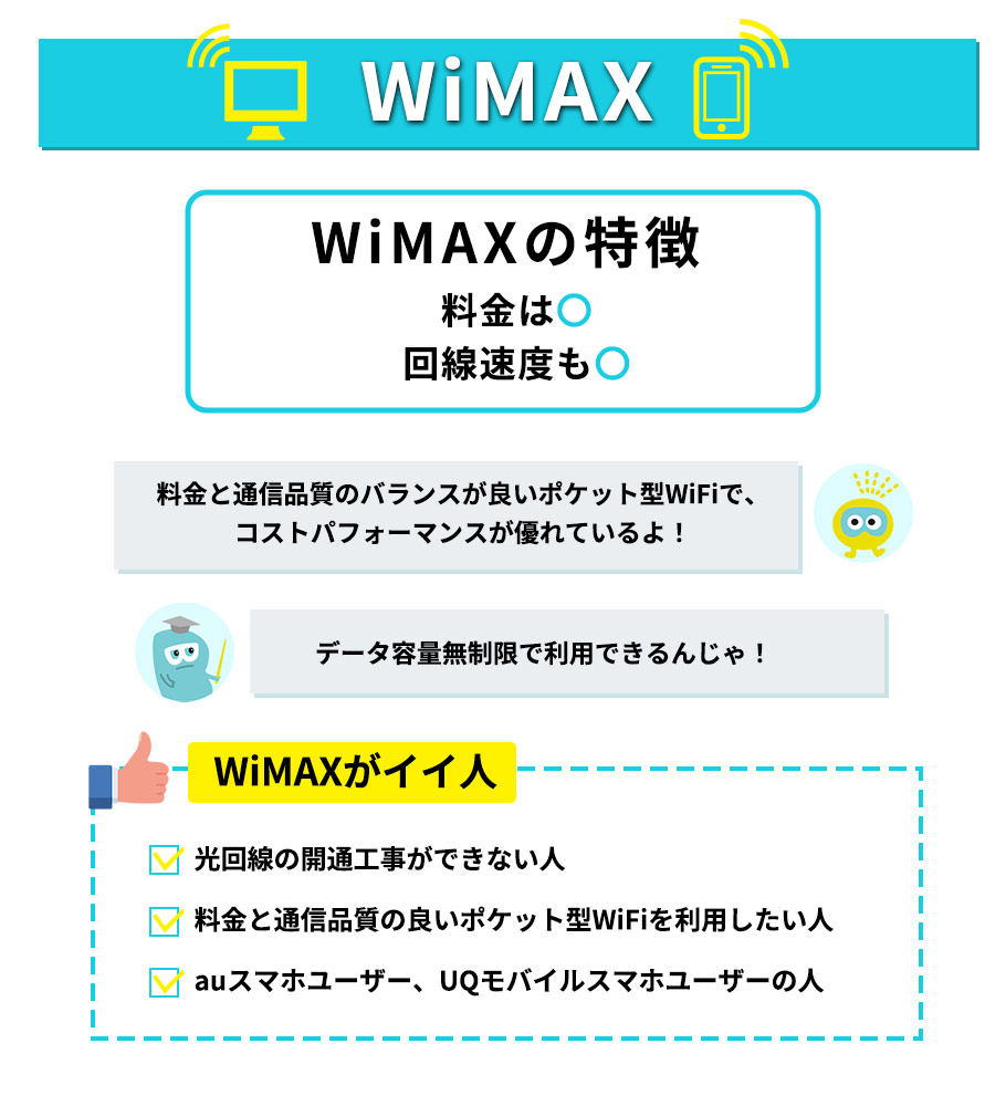 WiMAXの特徴