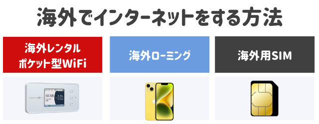 海外でインターネットをするは方法は3つ