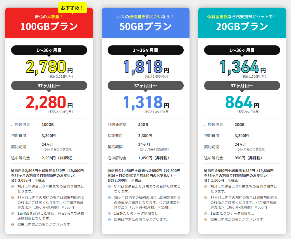 どこよりもWiFi