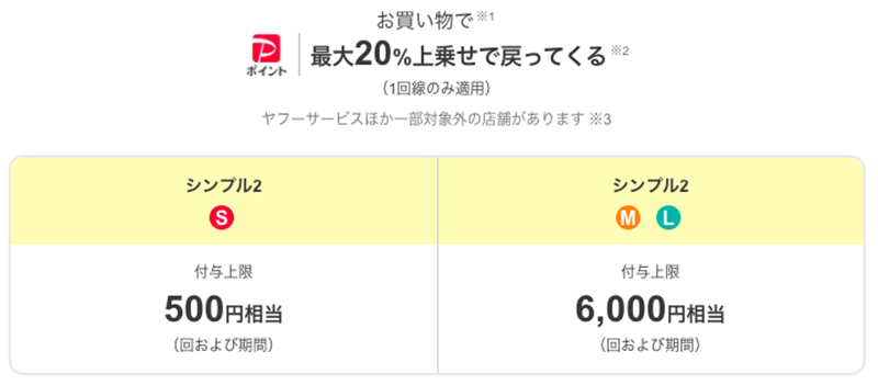 新どこでももらえる特典