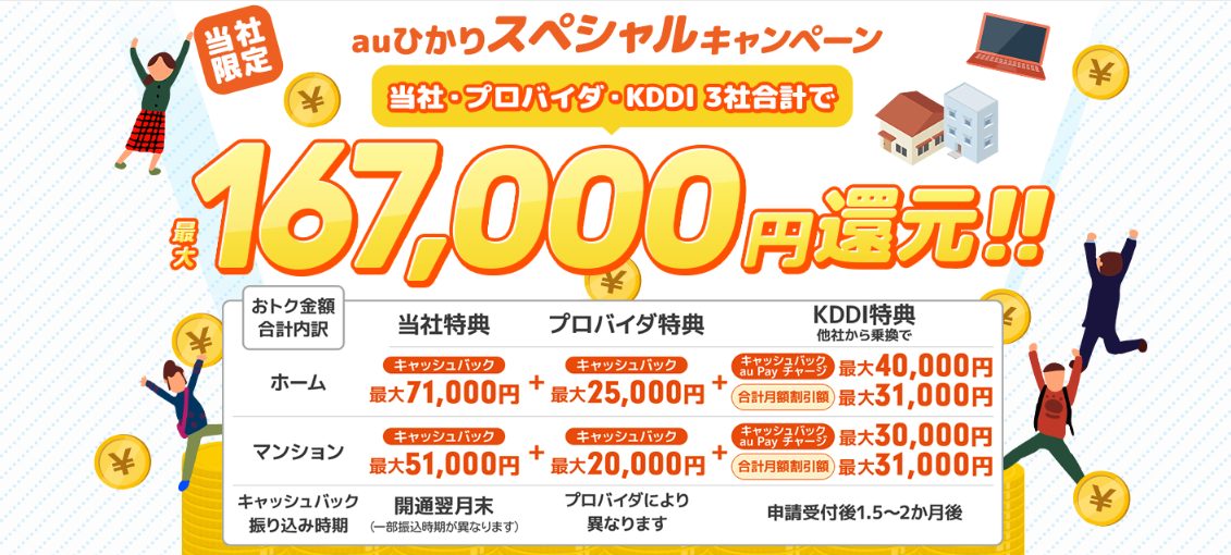 auひかり