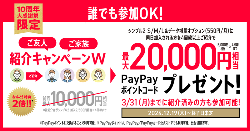 ワイモバイル10周年大感謝祭_紹介キャンペーン