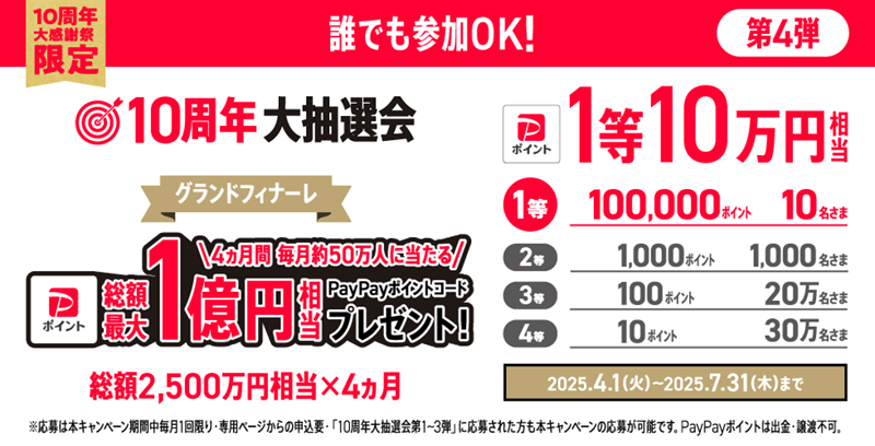 ワイモバイル10周年大感謝祭_大抽選会