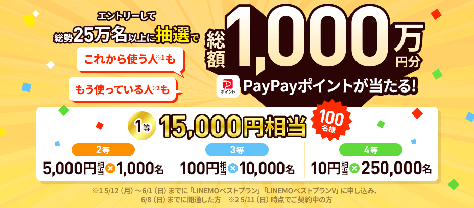 総額1,000万円！大抽選キャンペーン
